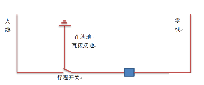 图片关键词